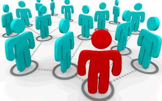 互聯(lián)網(wǎng)時(shí)代的企業(yè)必修課 為什么要做網(wǎng)絡(luò)營(yíng)銷(xiāo)與互聯(lián)網(wǎng)銷(xiāo)售